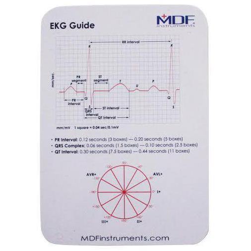 Pocket EKG Ruler Guide - MDF Instruments Official Store - Accessories