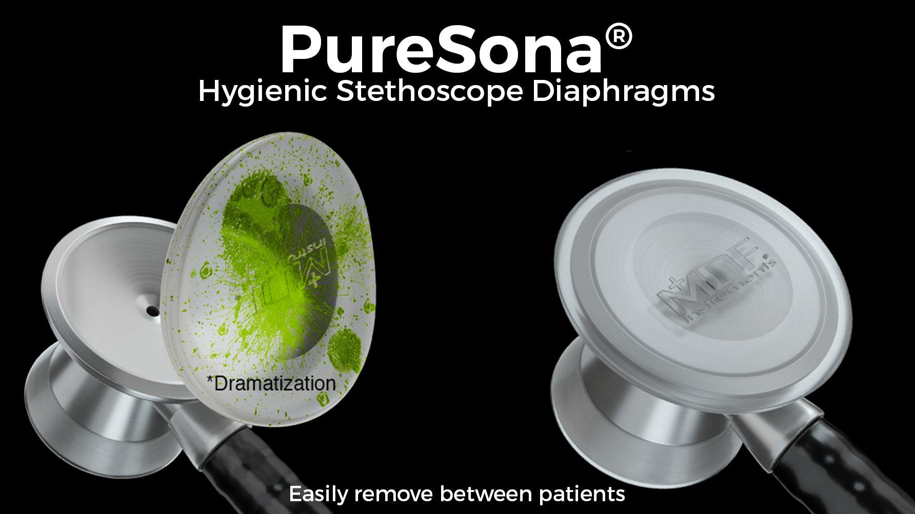 PURESONA® SINGLE-USE DIAPHRAGMS