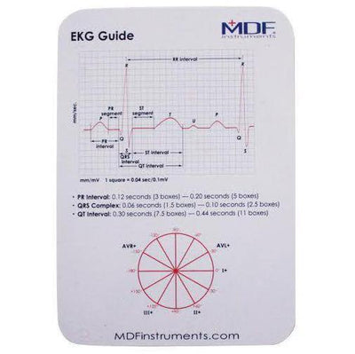 Ekg Ruler Methods Pocket EKG Ruler Guide - MDF Instruments